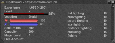 Signature for player Cipakowaci