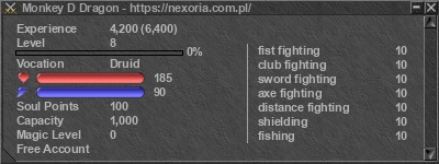 Signature for player Monkey D Dragon