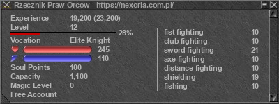 Signature for player Rzecznik Praw Orcow