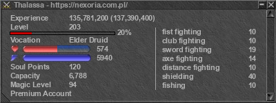 Signature for player Thalassa